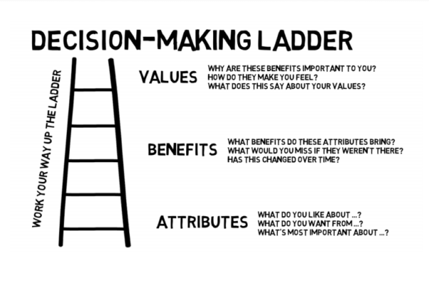 Screen Shot 2016-08-05 at 11.54.29